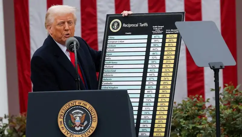 ABD Borsasında Sert Düşüş: Trump'tan Açıklamalar Geldi